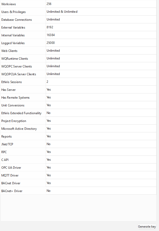 Screenshot of configuration summary in WideQuick License Config tool before generating license