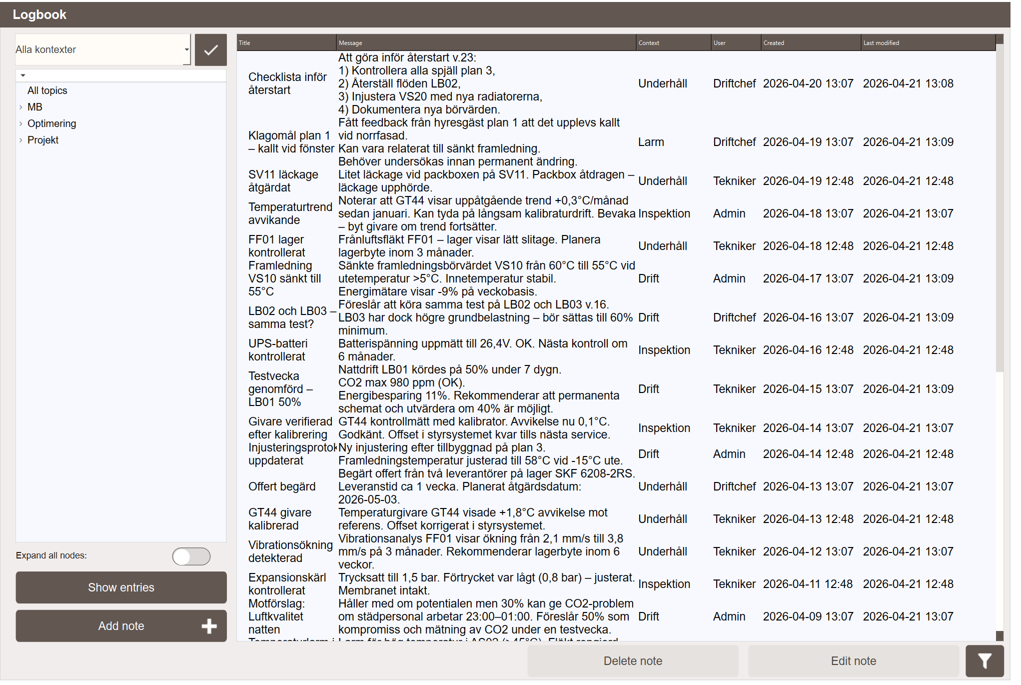 Logbook view with topic tree and entry list