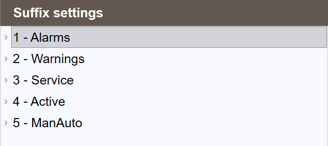 Workview animations list