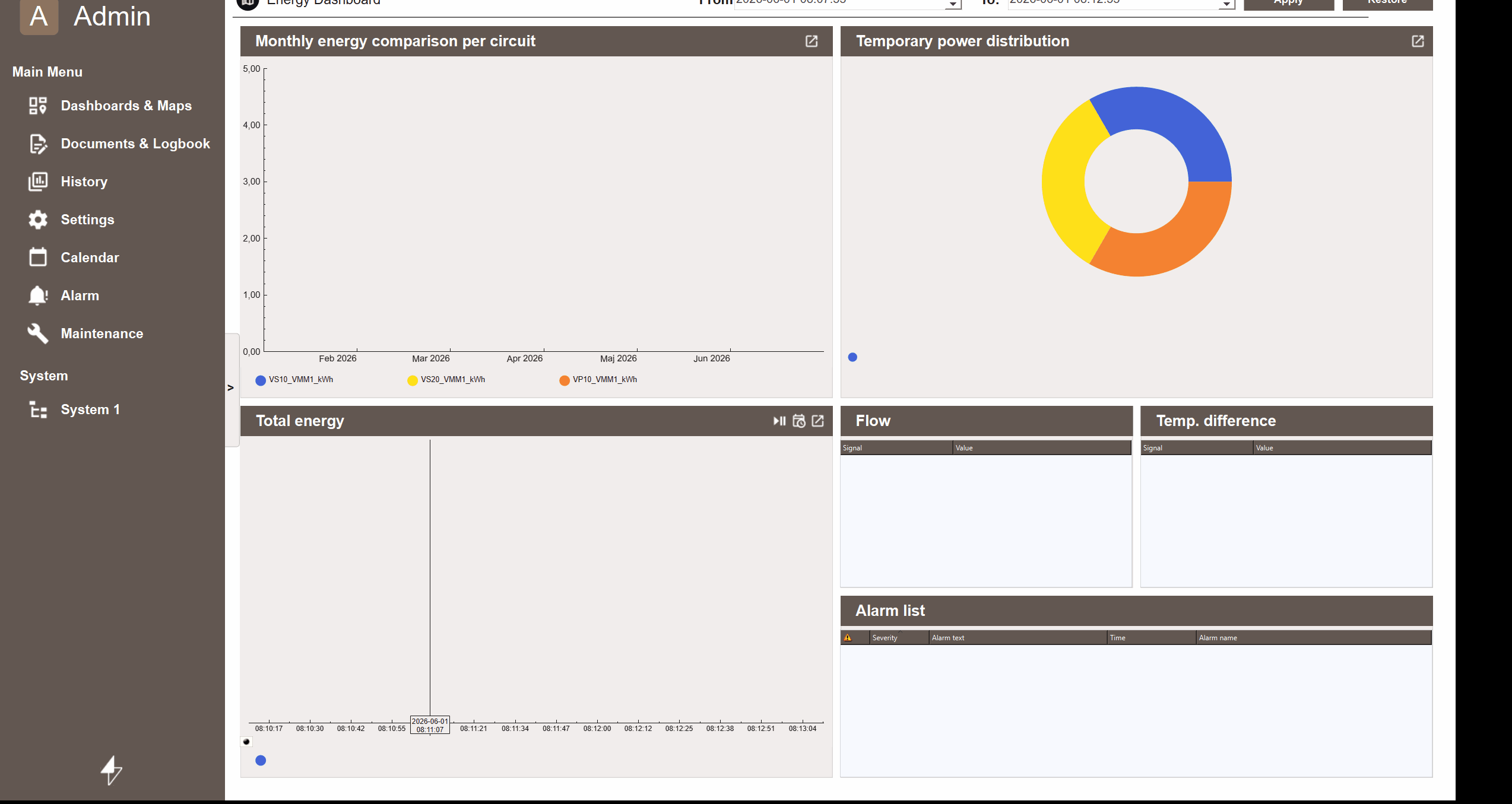 Suffix Popup configuration